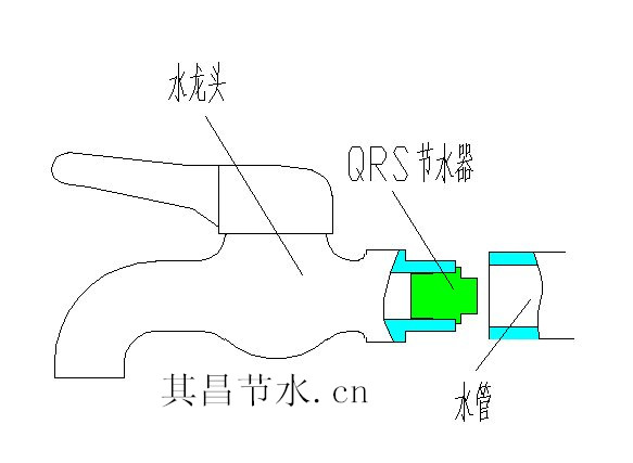 自來水節水器安裝示意圖