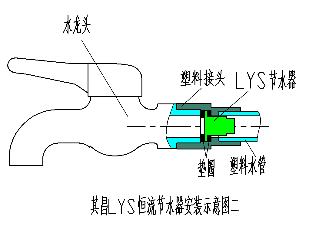 LYS自動限流器安裝圖示意圖二