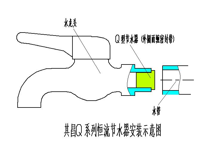 Q系列自來水節水閥與水龍頭的安裝示意圖