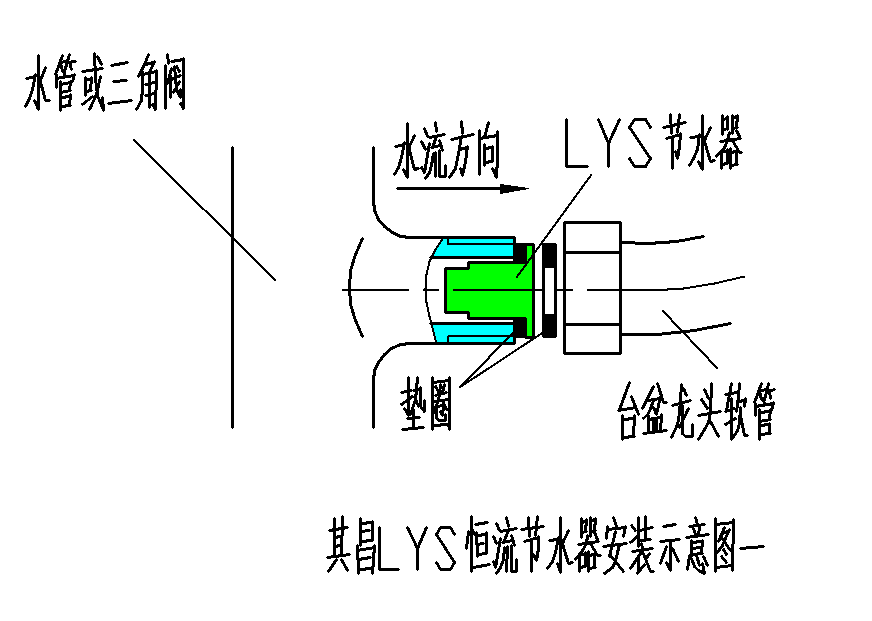 lys自來水自動限流閥安裝示意圖一