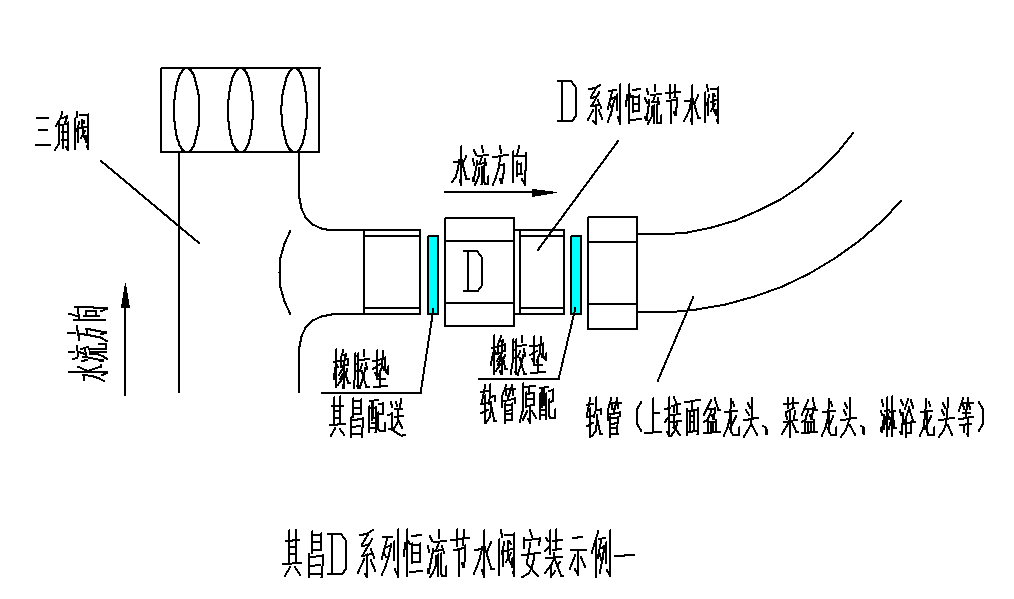 D系列恒流節水閥安裝示意圖一