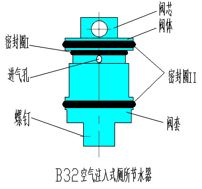 空氣注入式廁所節水閥示意圖