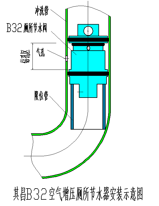 氣水混合式廁所節水器安裝示意圖